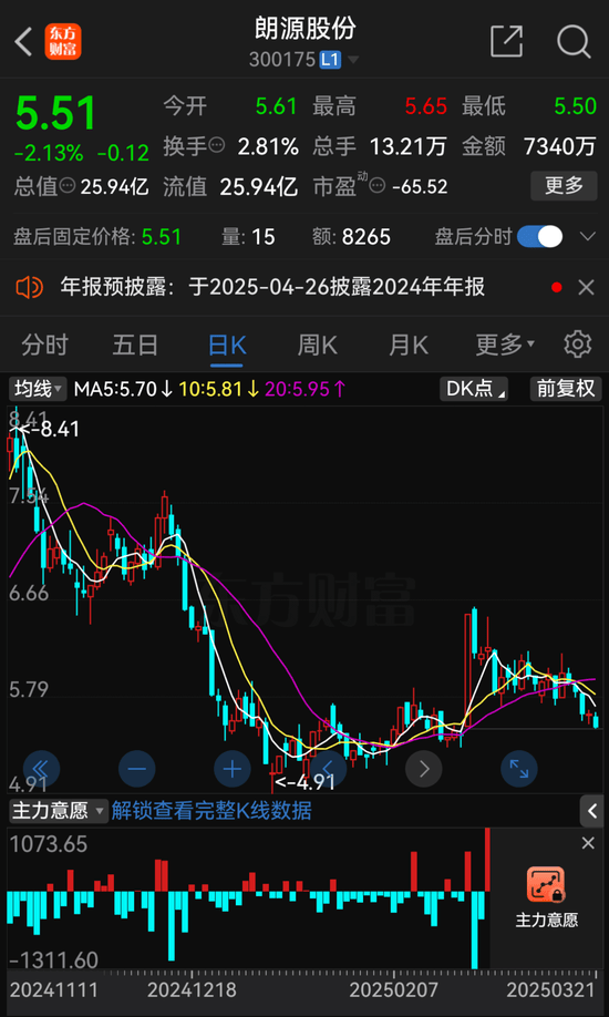 怎么开通皇冠信用开户_一A股突然公告：将被ST怎么开通皇冠信用开户！