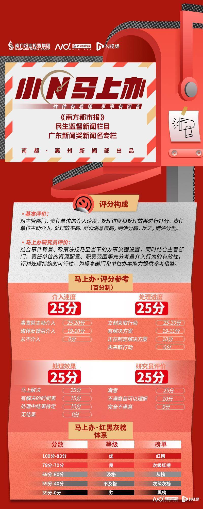 皇冠信用需要押金吗_惠州一女子146万元竞得法拍房皇冠信用需要押金吗，过户受阻八年