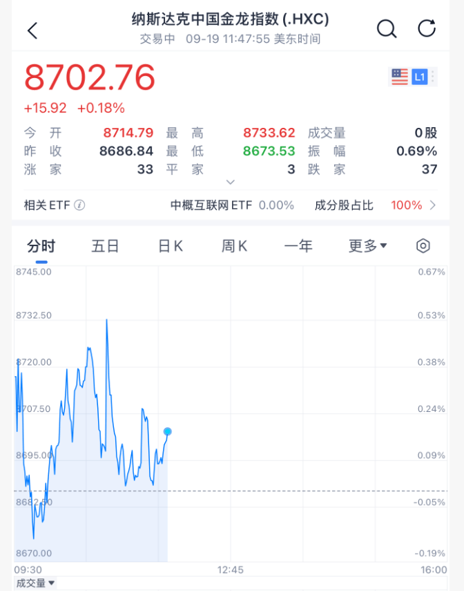 英格兰超级联赛_今夜英格兰超级联赛！中美大消息