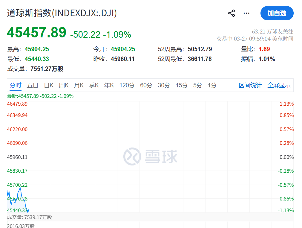 皇冠信用盘网址_升级！刚刚皇冠信用盘网址，美国、以色列发动空袭
